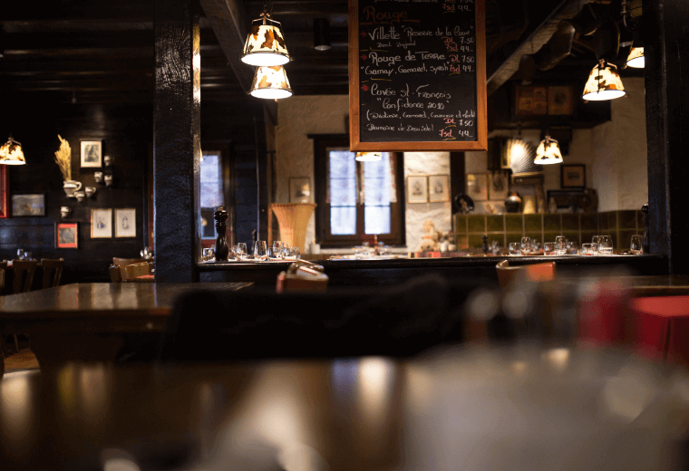 Restaurant Category - Directorist